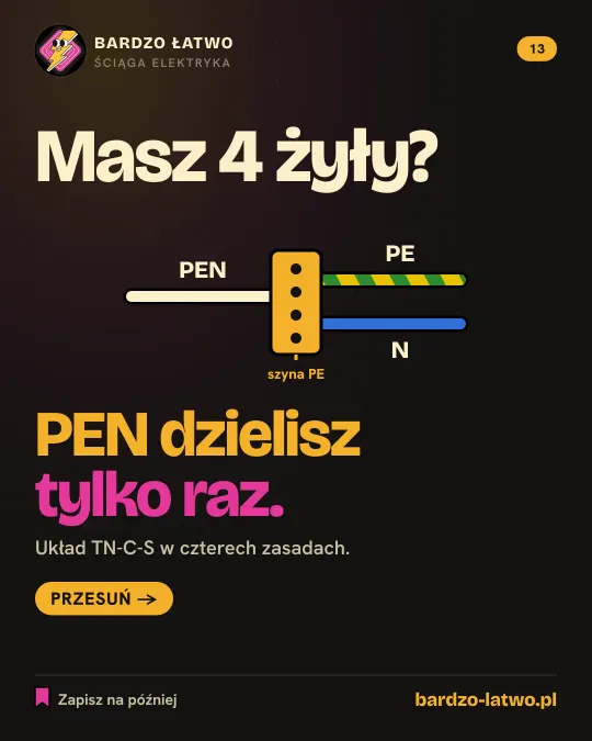 Ściąga: Podział PEN: tylko raz