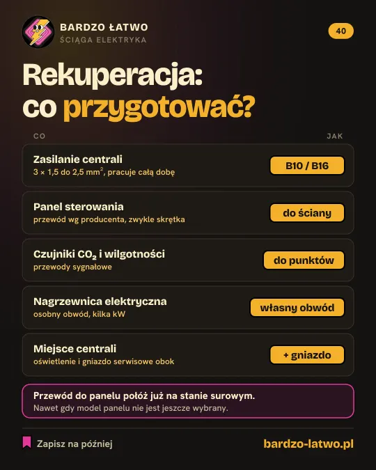 Ściąga: Rekuperacja: co przygotować w instalacji