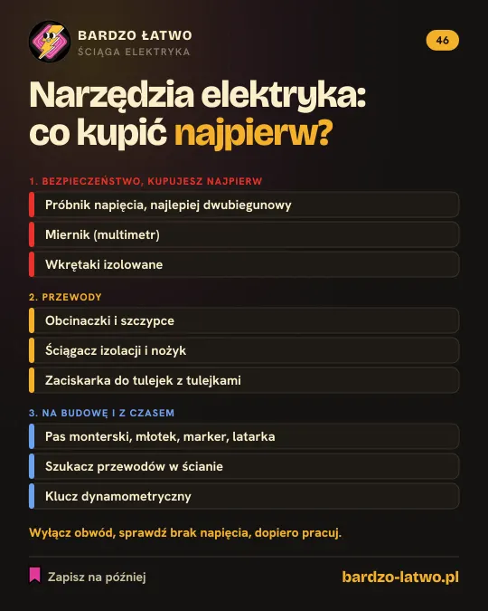 Ściąga: Narzędzia elektryka: co kupić najpierw