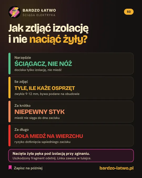 Ściąga: Jak zdjąć izolację i nie naciąć żyły