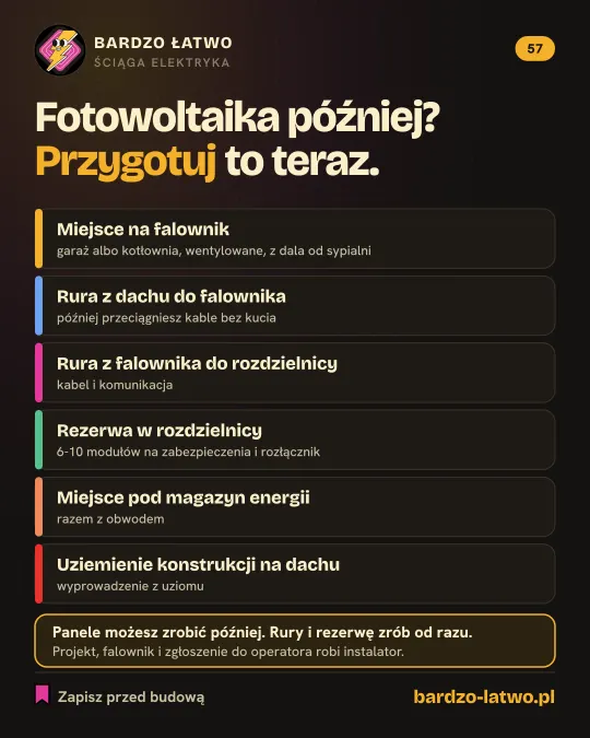 Ściąga: Fotowoltaika: co przygotować na budowie