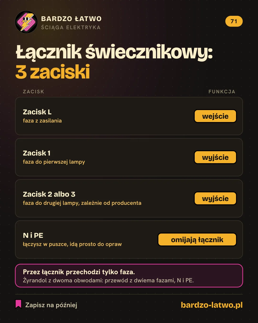 Ściąga: Łącznik świecznikowy: 3 zaciski